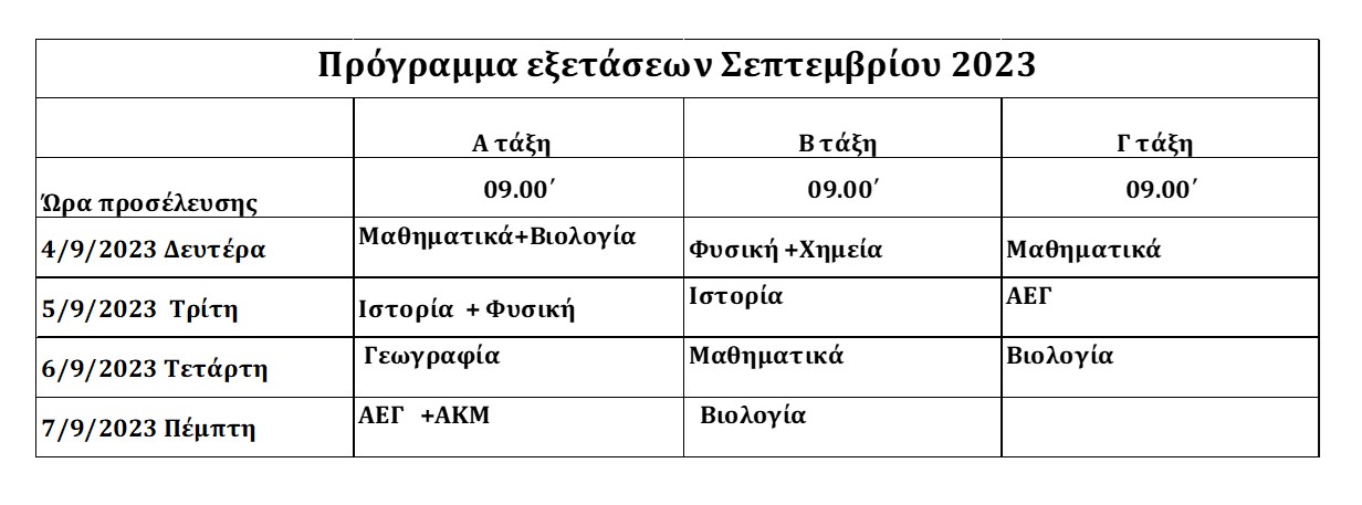 Πρόγραμμα εξετάσεων Σεπτεμβρίου